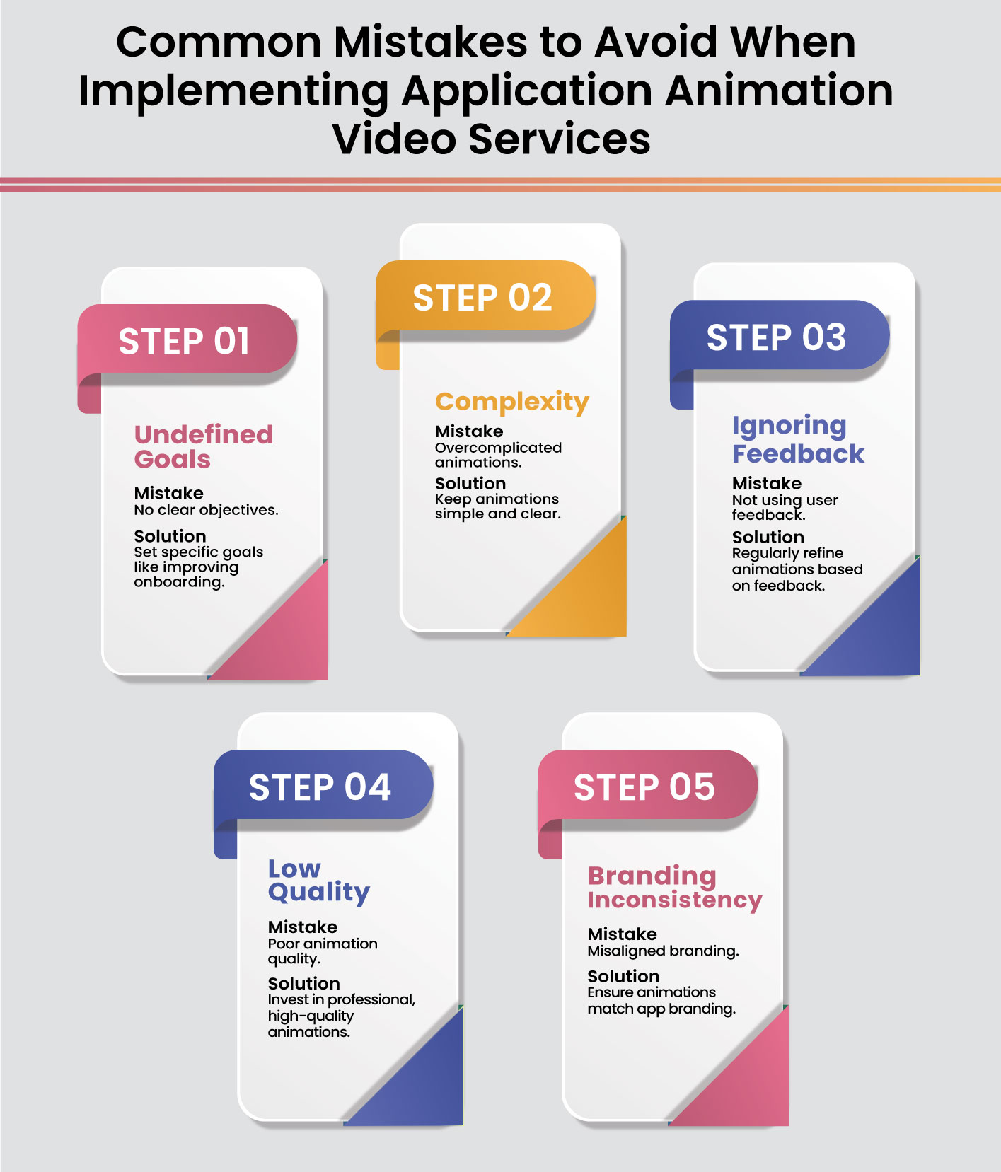 application animation video services