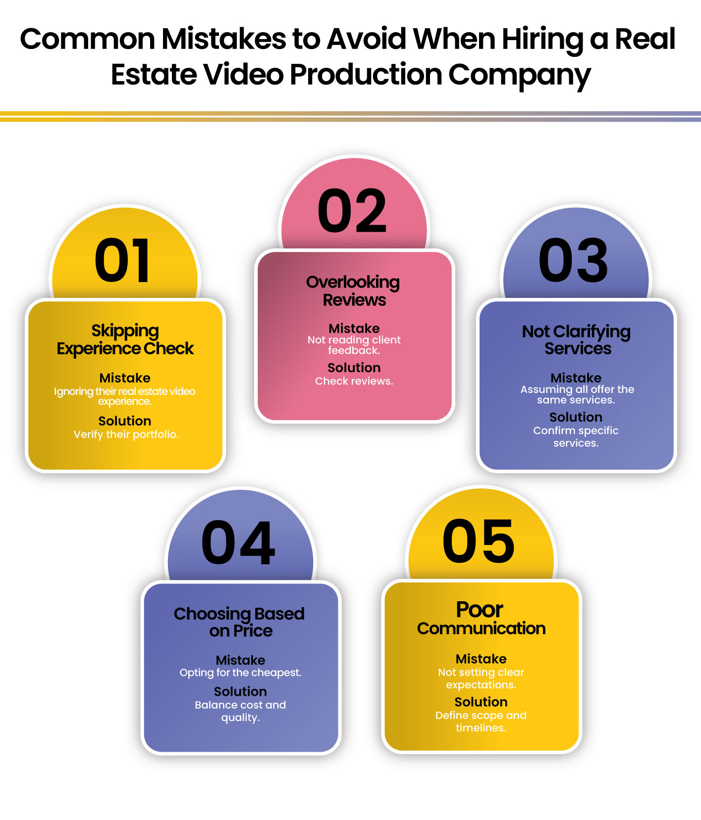 real estate video production company