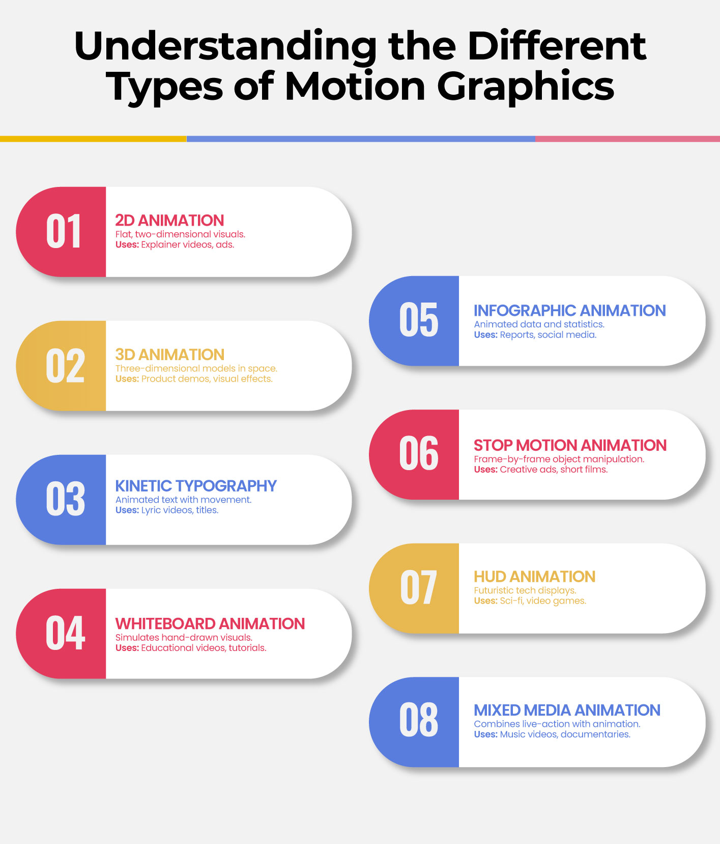 motion graphics production company